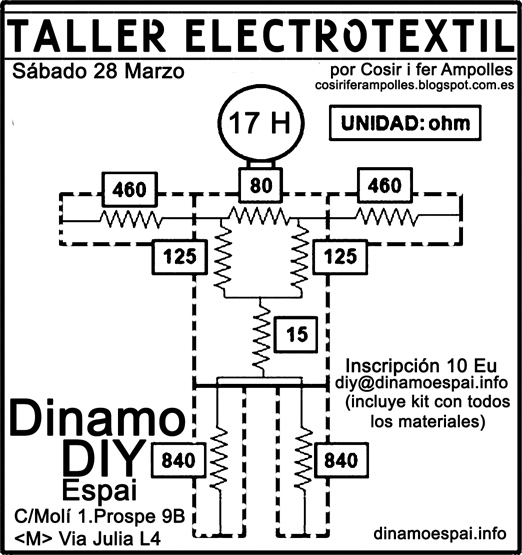 Nuevo Taller de ElectrotextilesNou taller d´electrotextils
